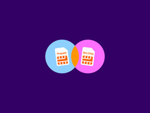 Sim Only, Prepaid of toch liever een abonnement met telefoon?